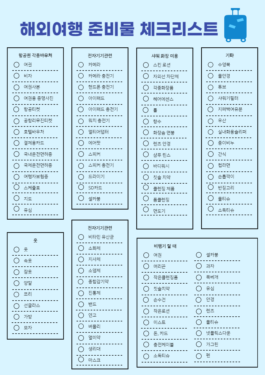 해외여행 준비물 체크리스트