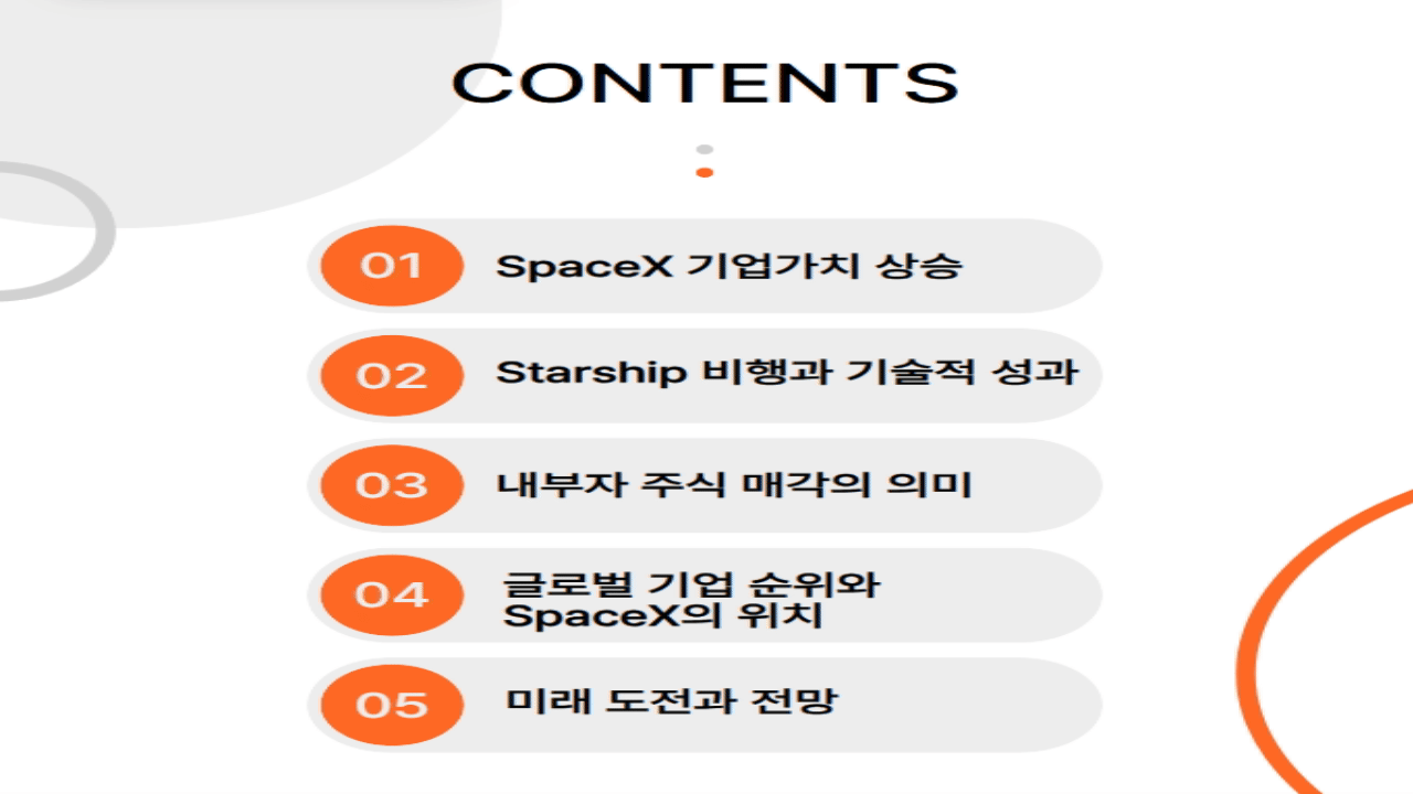 spacx 기업가치