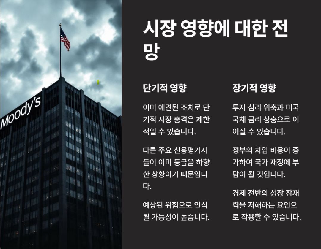 시장 영향은 제한적? 엇갈리는 전망