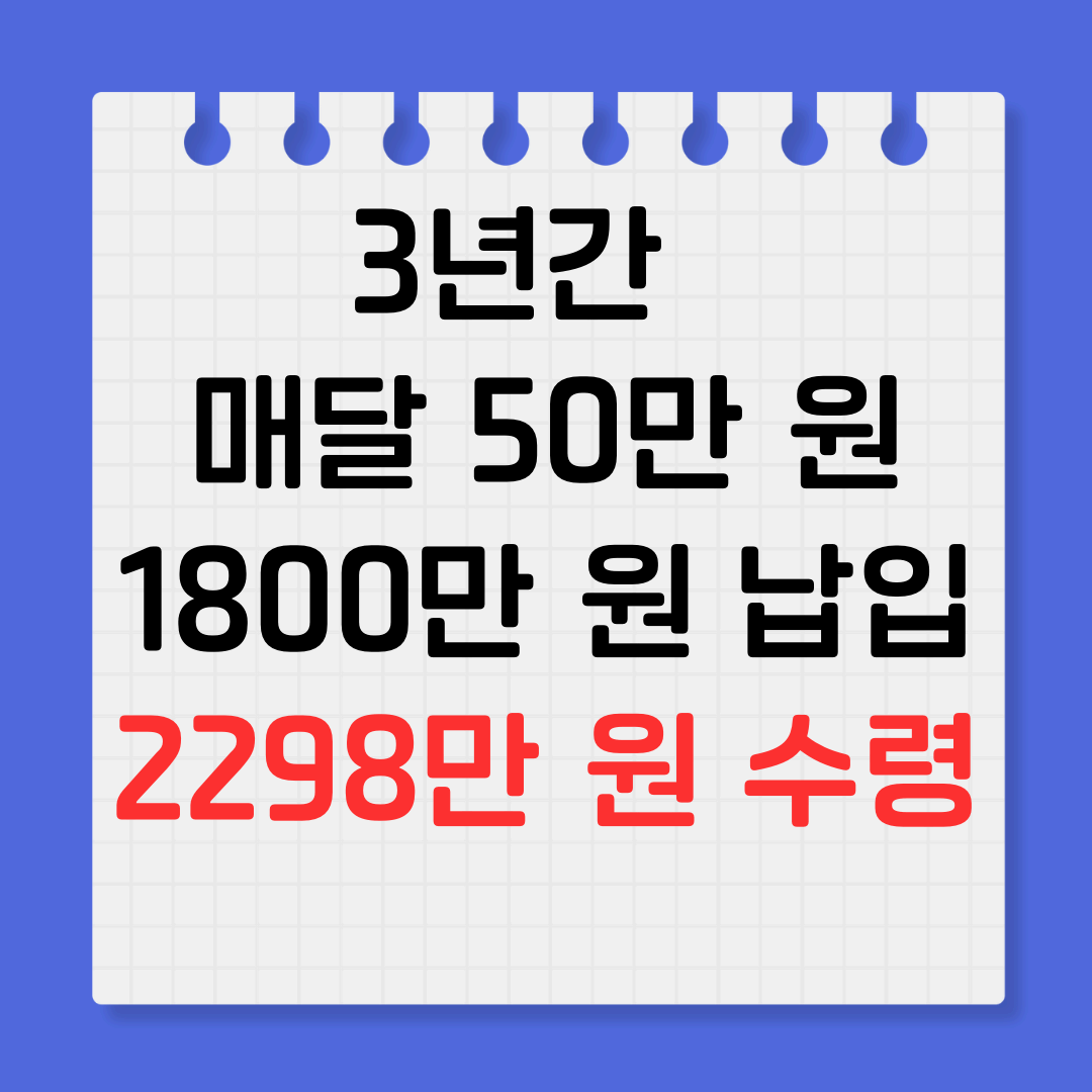 중소기업 재직자 우대 저축 공재
