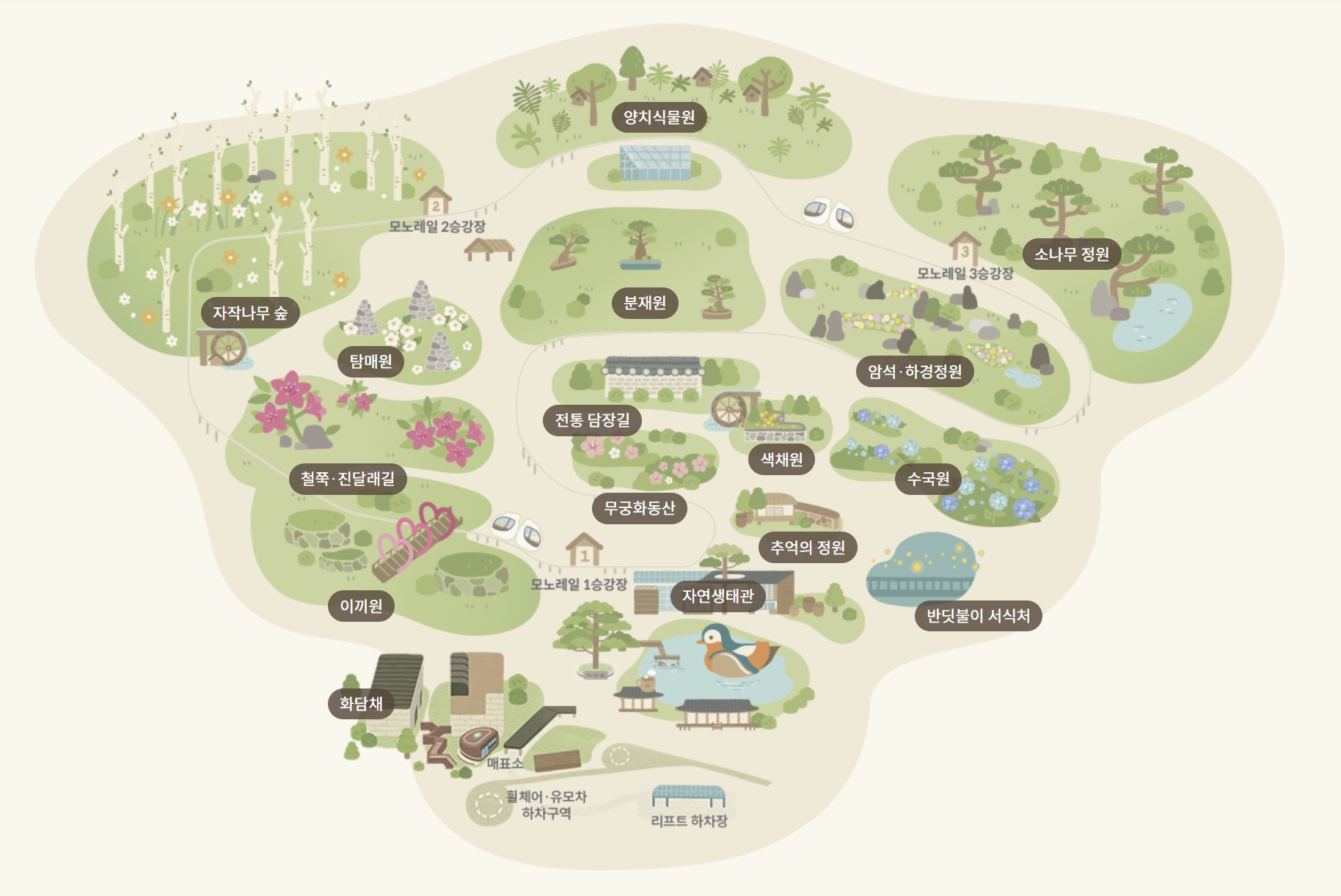 곤지암화담숲 모노레일 정보