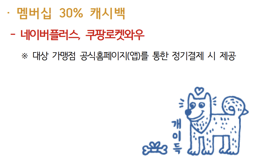 30% 캐시백 받고 유튜브 프리미엄 보는 우체국 개이득체크카드 혜택 총정리5