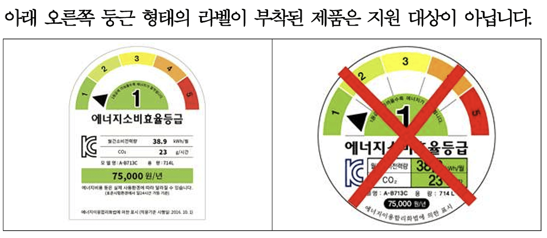 1등급 가전제품 환급 신청방법