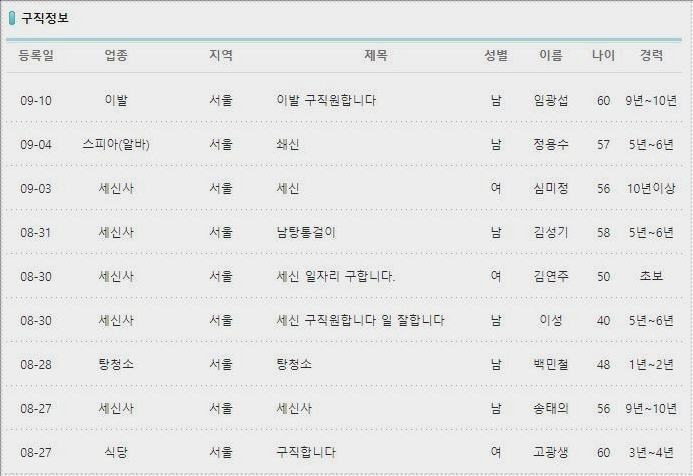 일구일구잡 실시간 일자리 보는법