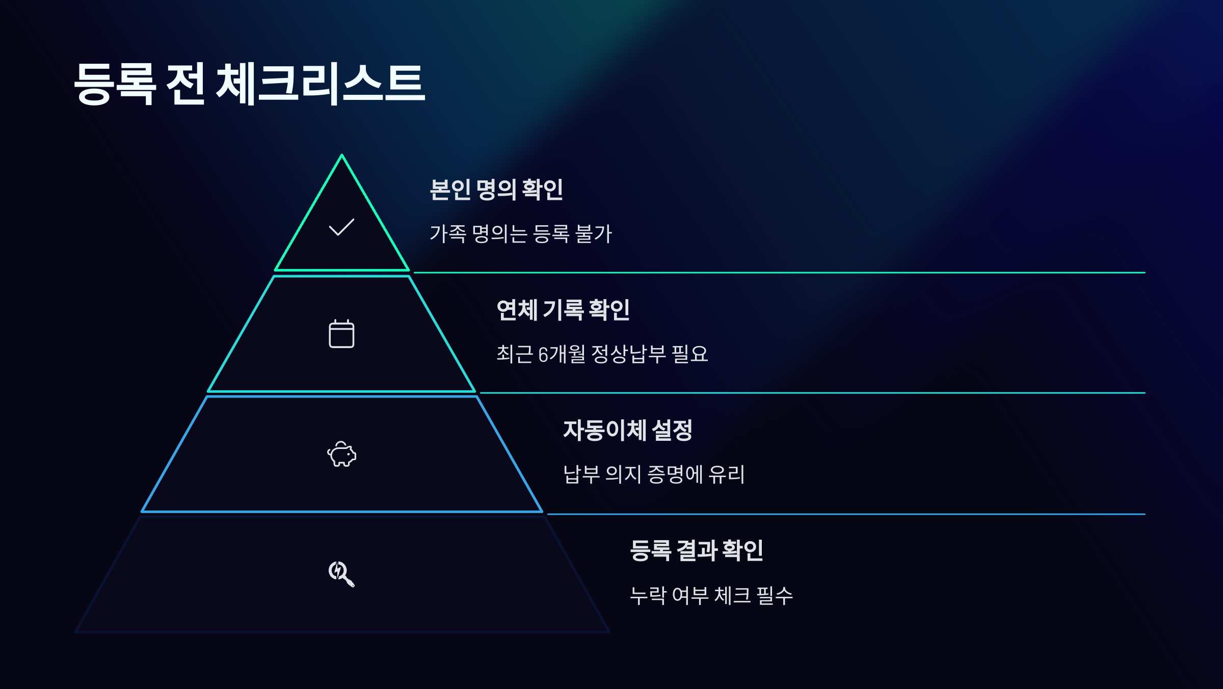 등록 전 체크리스트