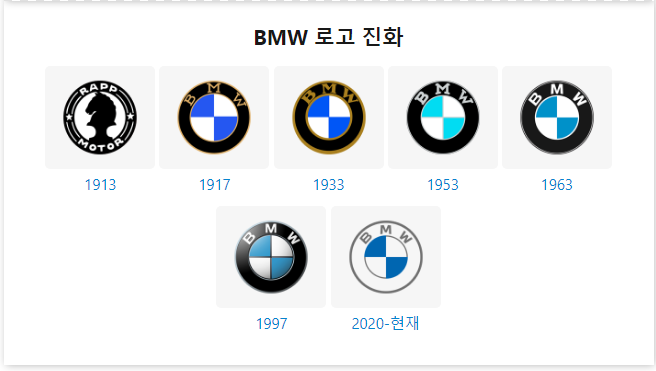bmw로고의 디자인의 변화