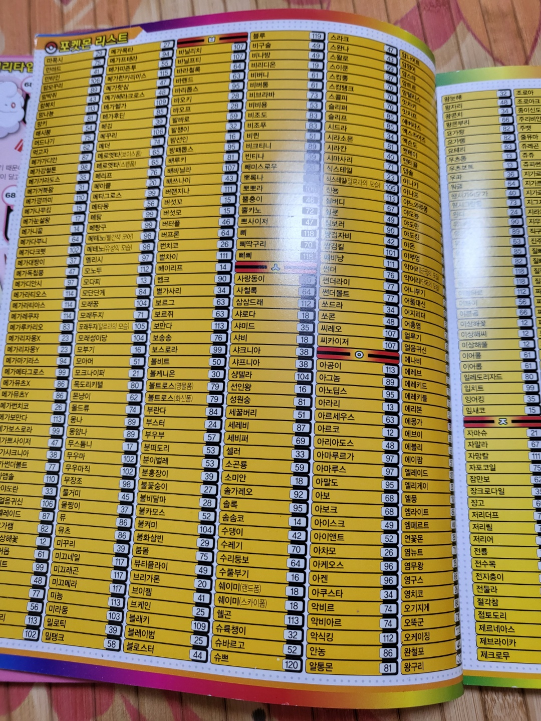 포켓몬전국대도감