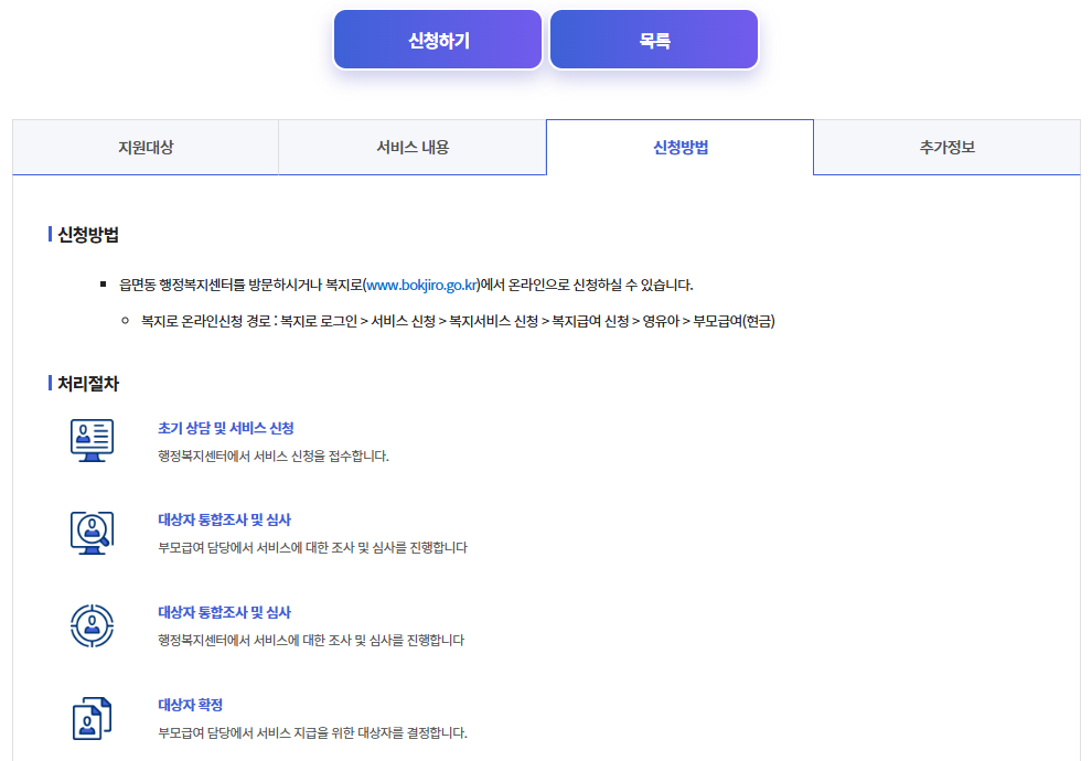 복지로 신청 사이트