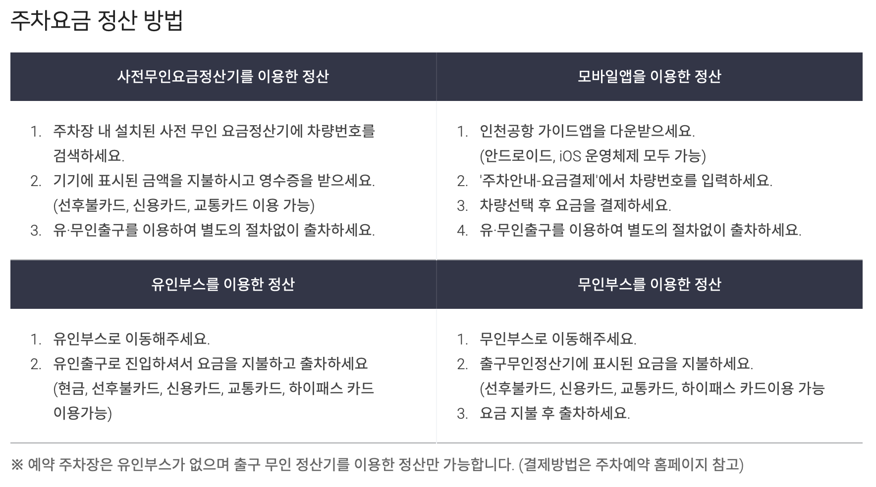 인천공항 장기주차 다자녀감면 할인받는 방법