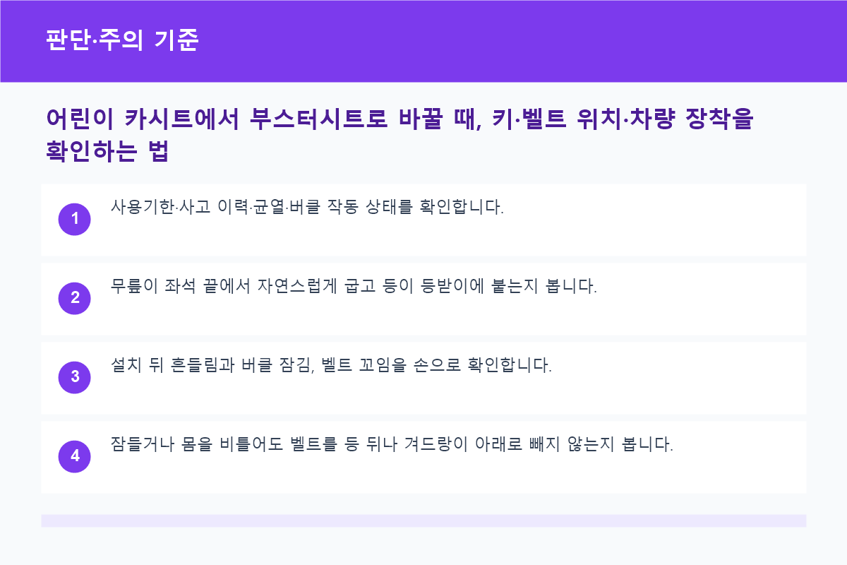 어린이 카시트에서 부스터시트로 바꿀 때, 키&middot;벨트 위치&middot;차량 장착을 확인하는 법 판단&middot;주의 기준 정보 이미지