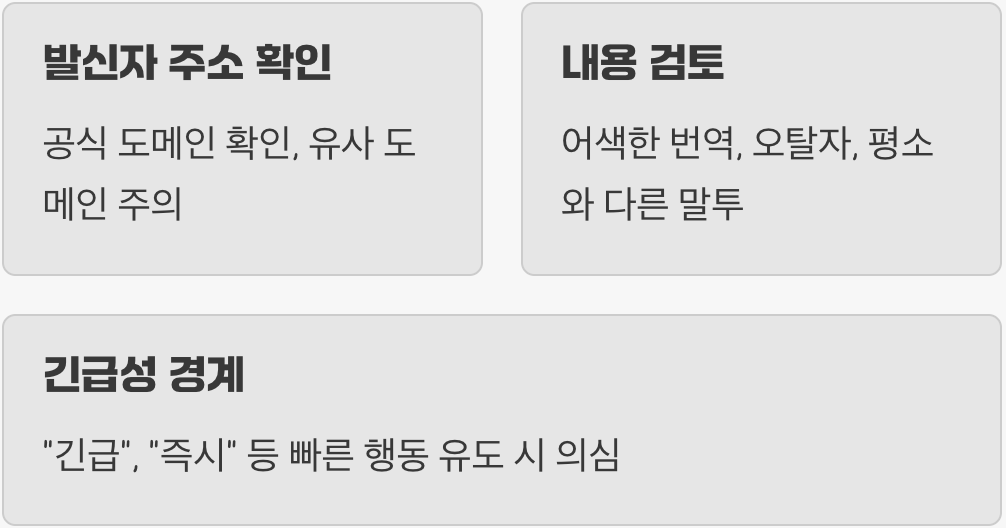 의심스러운 이메일, 이렇게 대처하세요