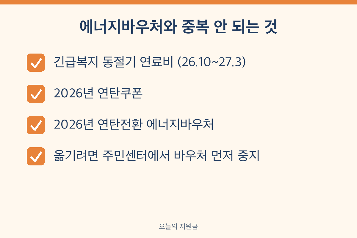 난방비 지원 중복 제한 에너지바우처 긴급복지 연료비 연탄쿠폰 연탄전환