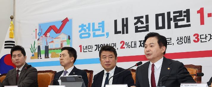 청년 내 집 마련, 청년 주택드림 청약통장
