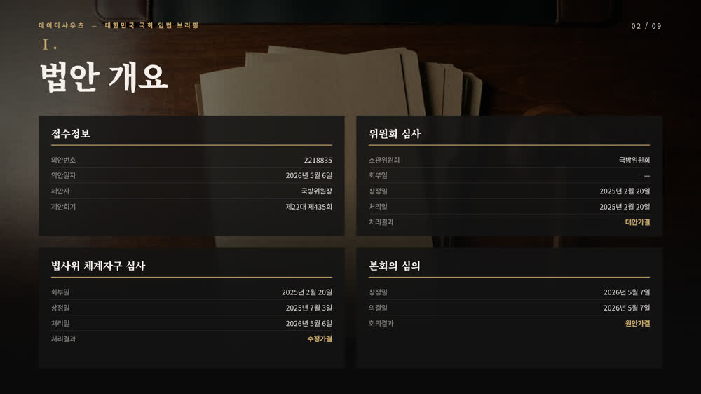 슬라이드 2
