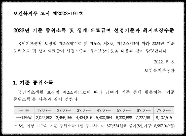 보건복지부 중위소득 표