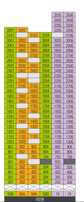 용인 드마크 데시앙 무순위 줍줍