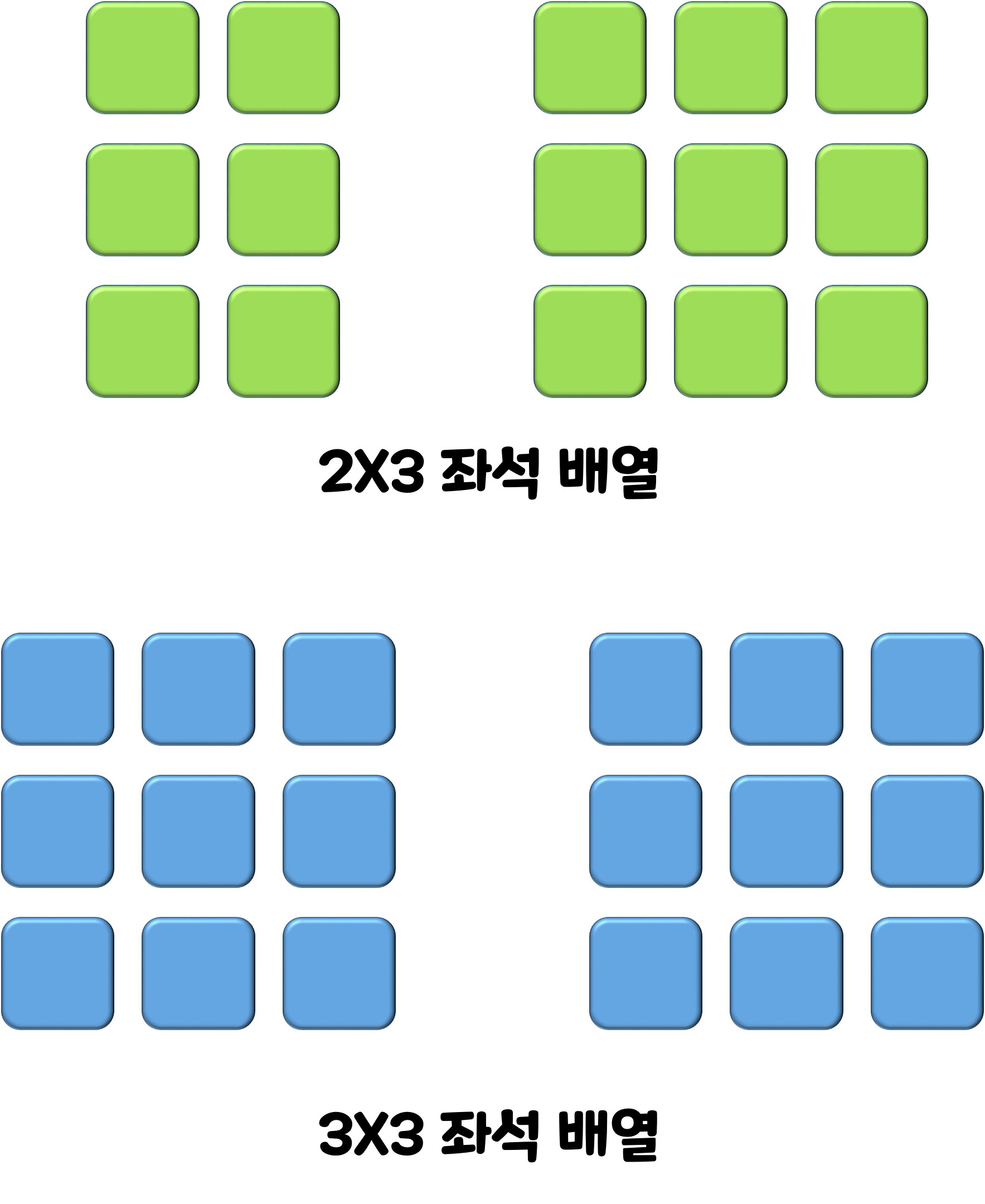 항공기-좌석-배치도-예시