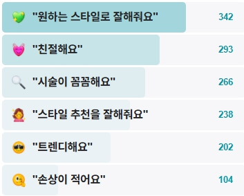 낭만부티크-후기