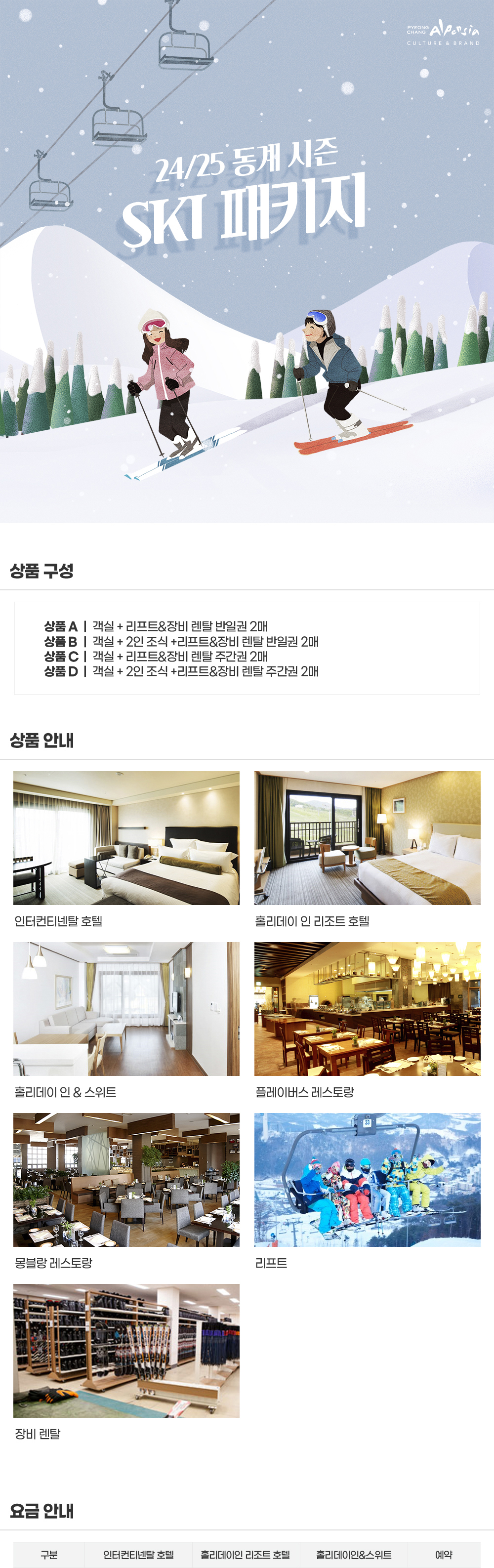 알펜시아 리조트 스키장