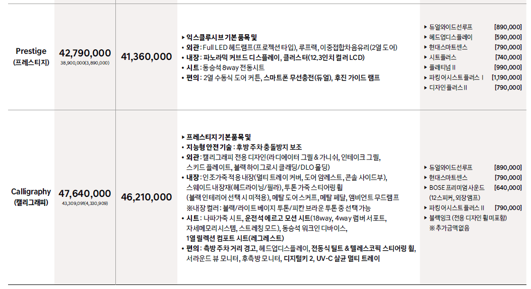 2023년 신형 싼타페 : 디 올 뉴 싼타페