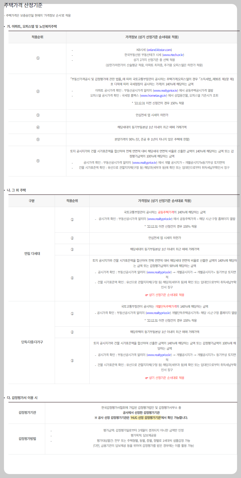 허그 전세보증보험