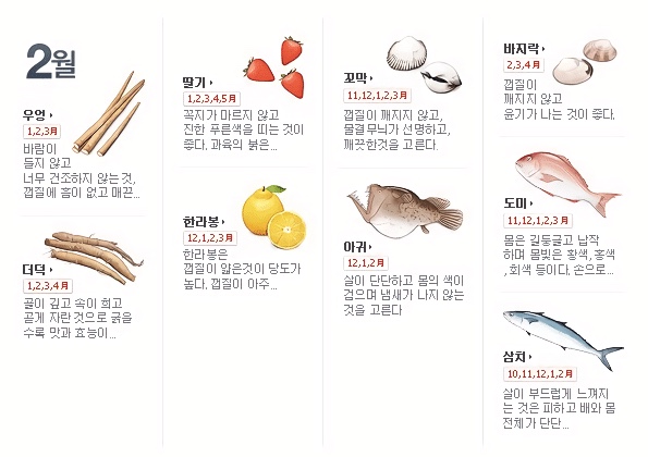 2월 제철음식