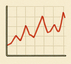 공복혈당 정상수치