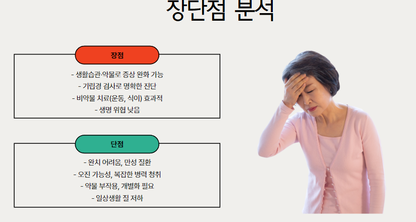 장단점 분석