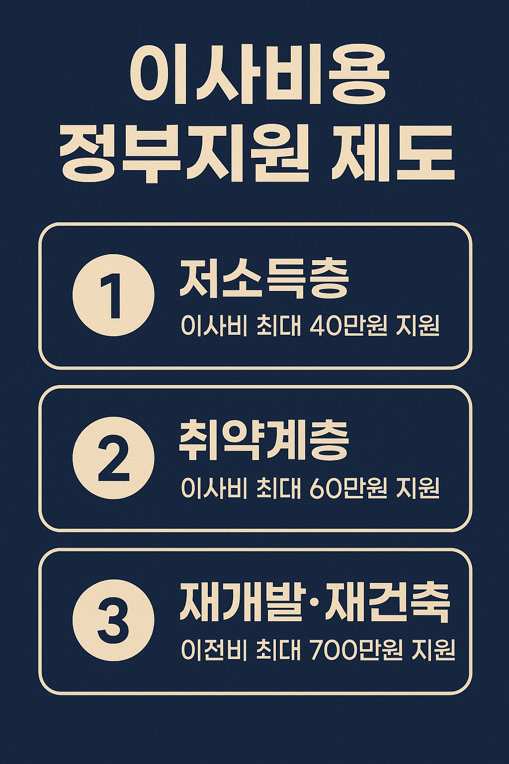 이사비 지원 정리표