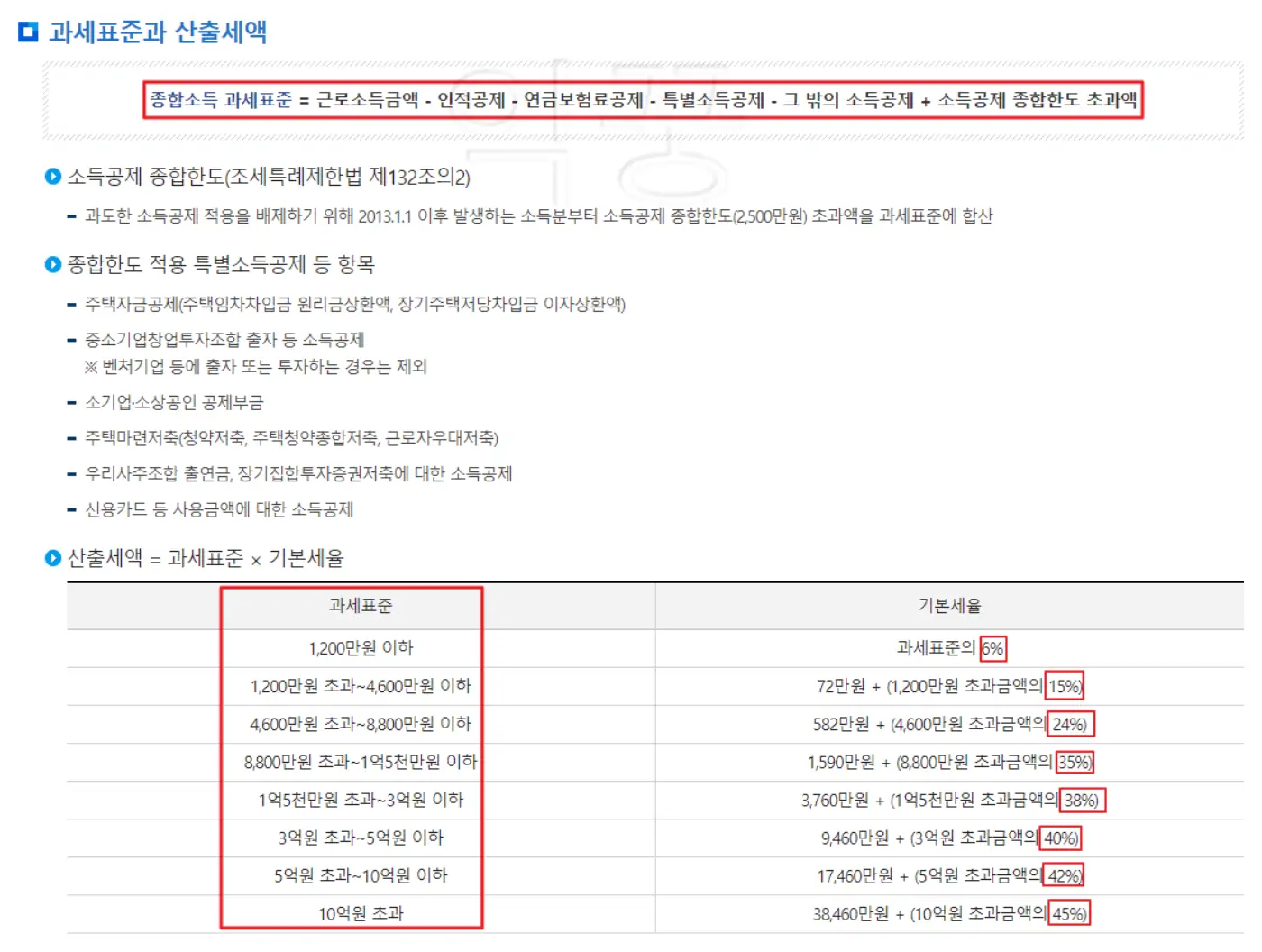 과세표준 및 산출세액 사진