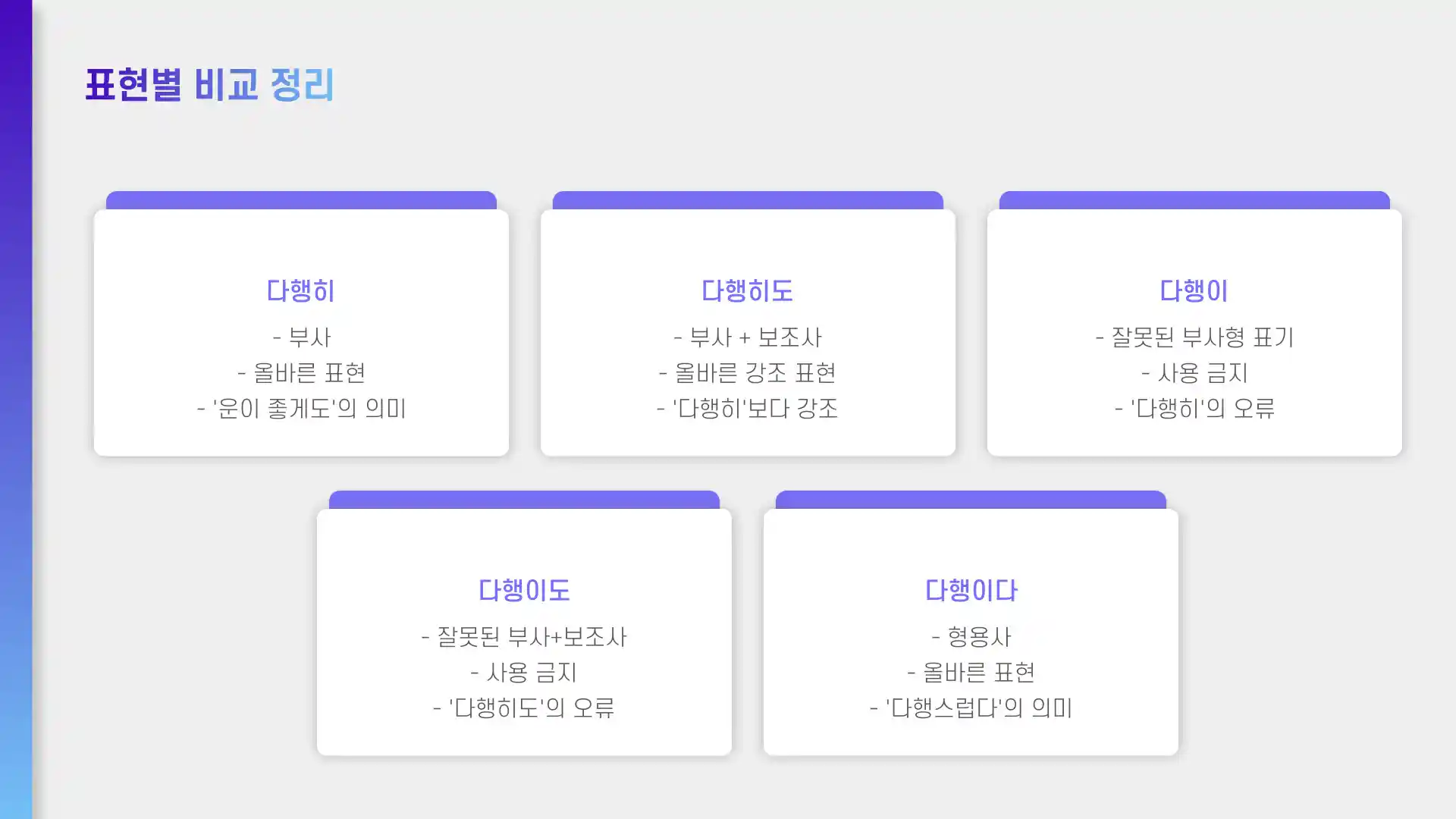 다행히 다행이