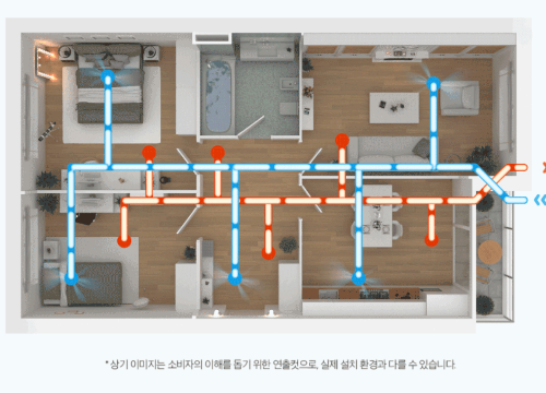전열교환기 작동원리
