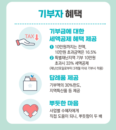 청년 직장인 연말정산 막차 기회 