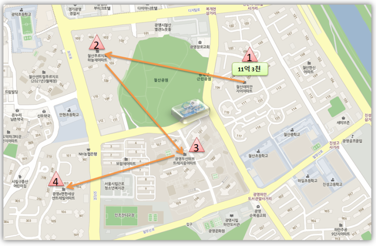 광명시 부동산 시세