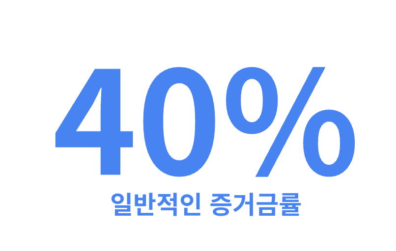 증거금=예약금-인포그래픽