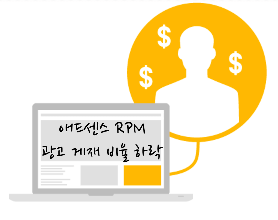 애드센스 RPM 하락
