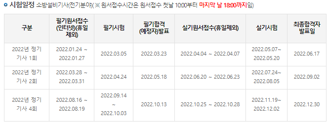 소방설비기사 전기분야 시험일정