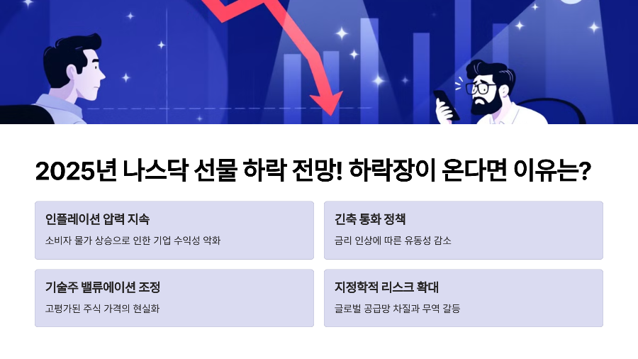 📉 2025년 나스닥 선물 하락 전망! 하락장이 온다면 이유는?