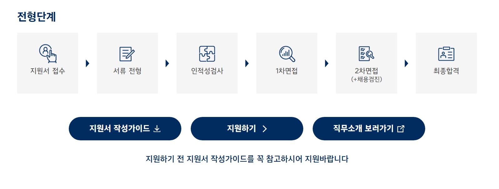 현대차 생산직 채용