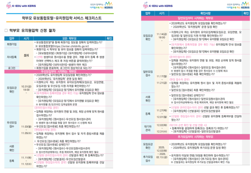 처음학교로 2026년 유치원 일반모집 기간 일정