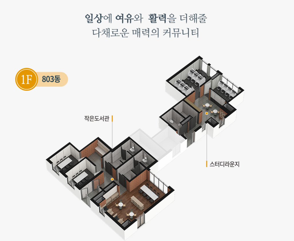 파주 제일풍경채 운정 커뮤니티 1