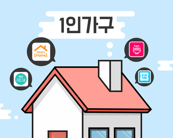 1인가구 및 청년 사진