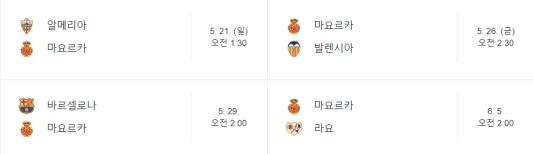 마요르카 잔여 리그 경기 일정