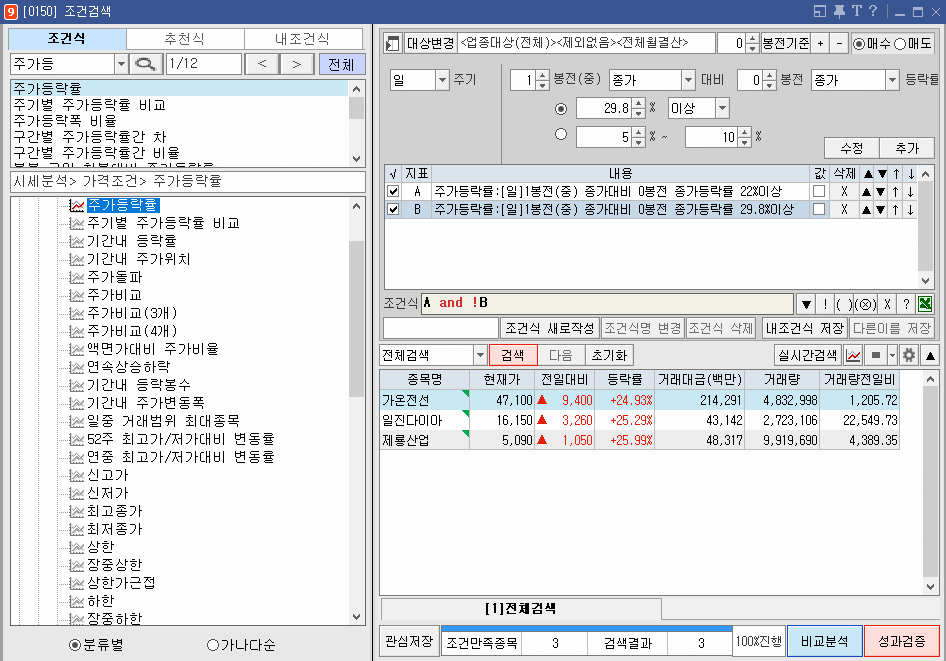 주가 등락률 조건식 (2)