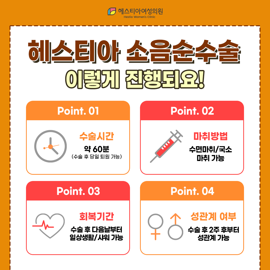 헤스티아 소음순수술 이렇게 진행되요!