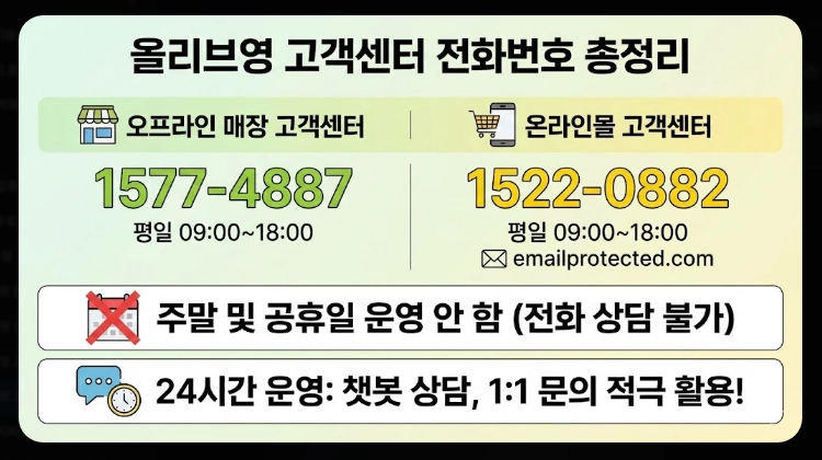 올리브영 고객센터 전화번호