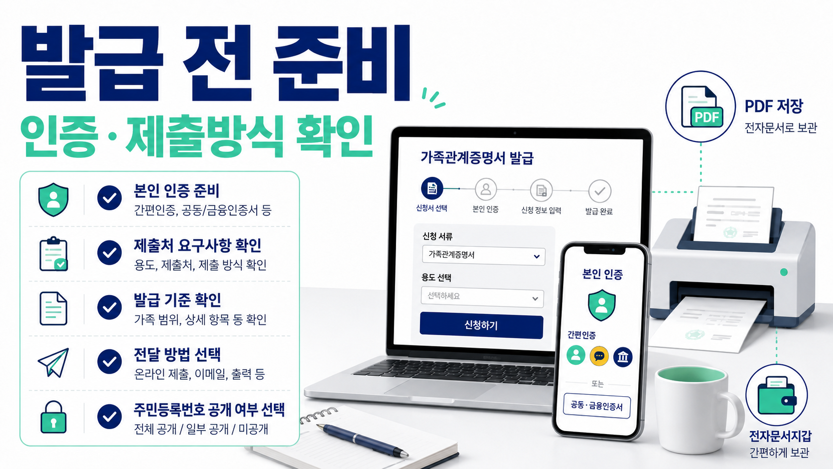 발급 전에 준비할 것은 많지 않아요