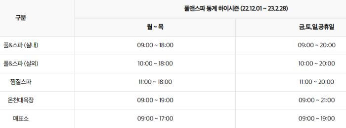 테르메덴 이용요금