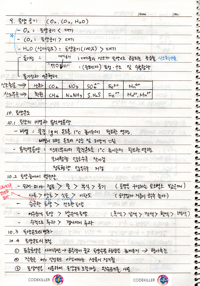 토양공기, 토양온도