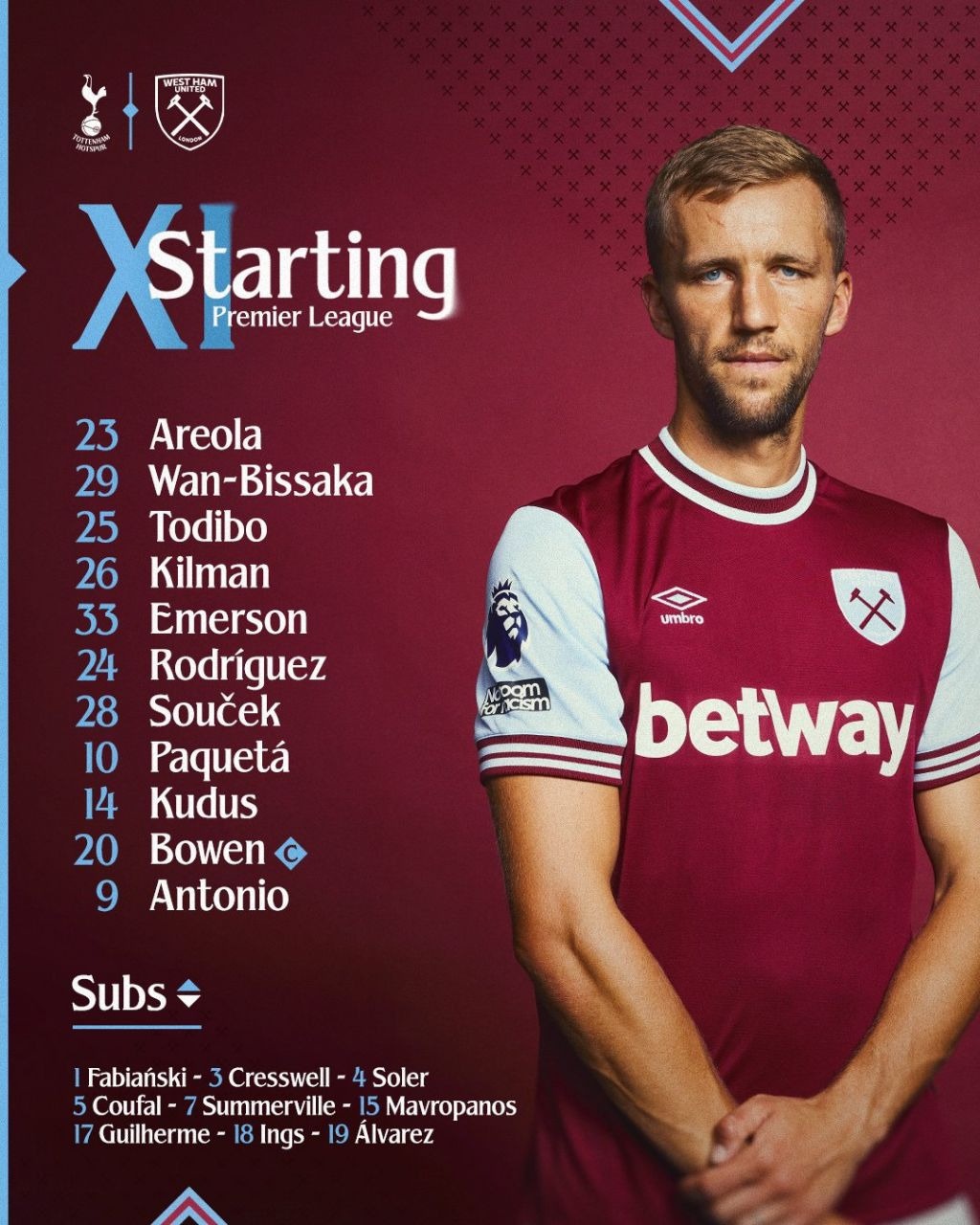 손흥민 골영상 토트넘vs웨스트햄 하이라이트 경기내용